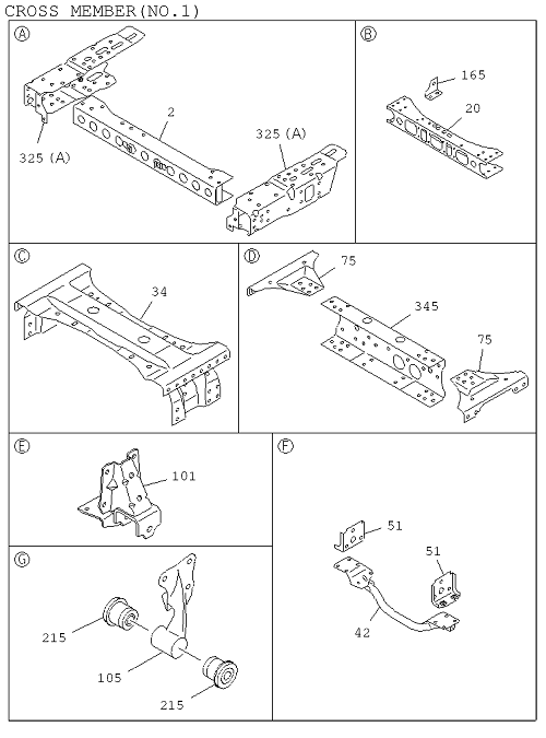 Partial Engine